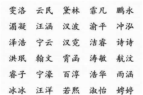 名字有木|五行属木的字大全